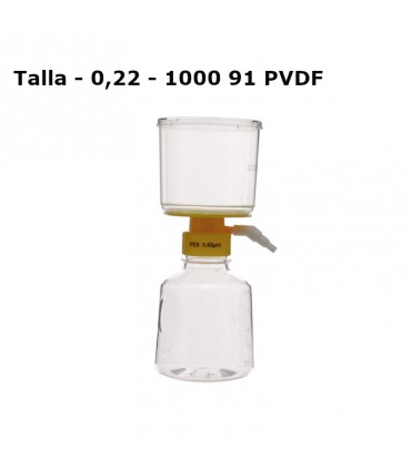 STERILE VACUUM FILTRATION UNITS (12 PCS)