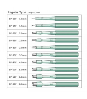 PUNCH PARA BIOPSIA ESTÉRIL (20 UNIDADES)