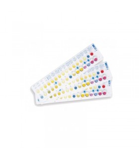 API 20E IDENTIFICACIÓN DE BACILOS GRAM-N