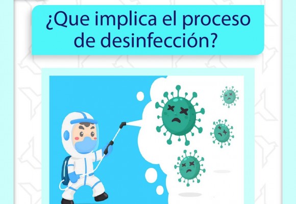 ¿Que implica el proceso de desinfección?