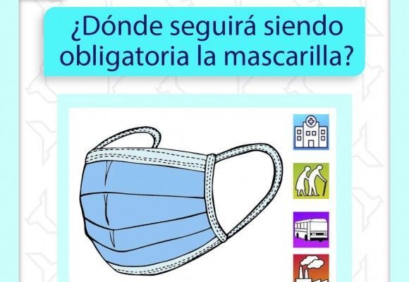¿Dónde seguirá siendo obligatoria la mascarilla?